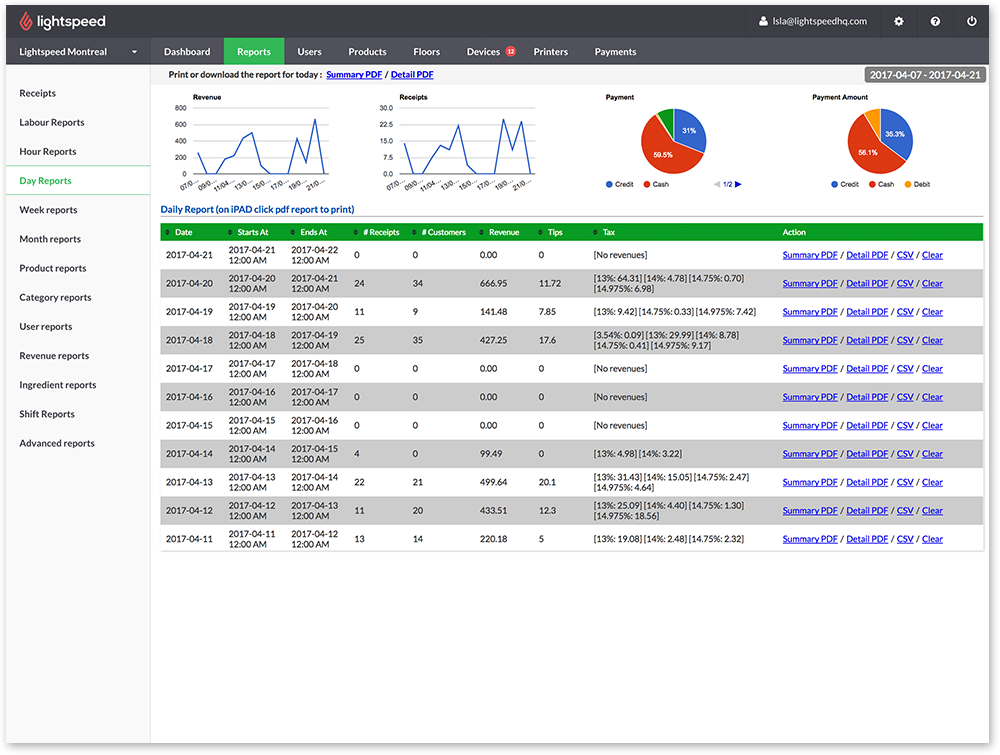 Un point de vente sur le cloud