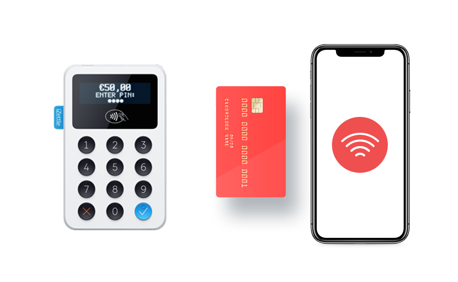 izettle